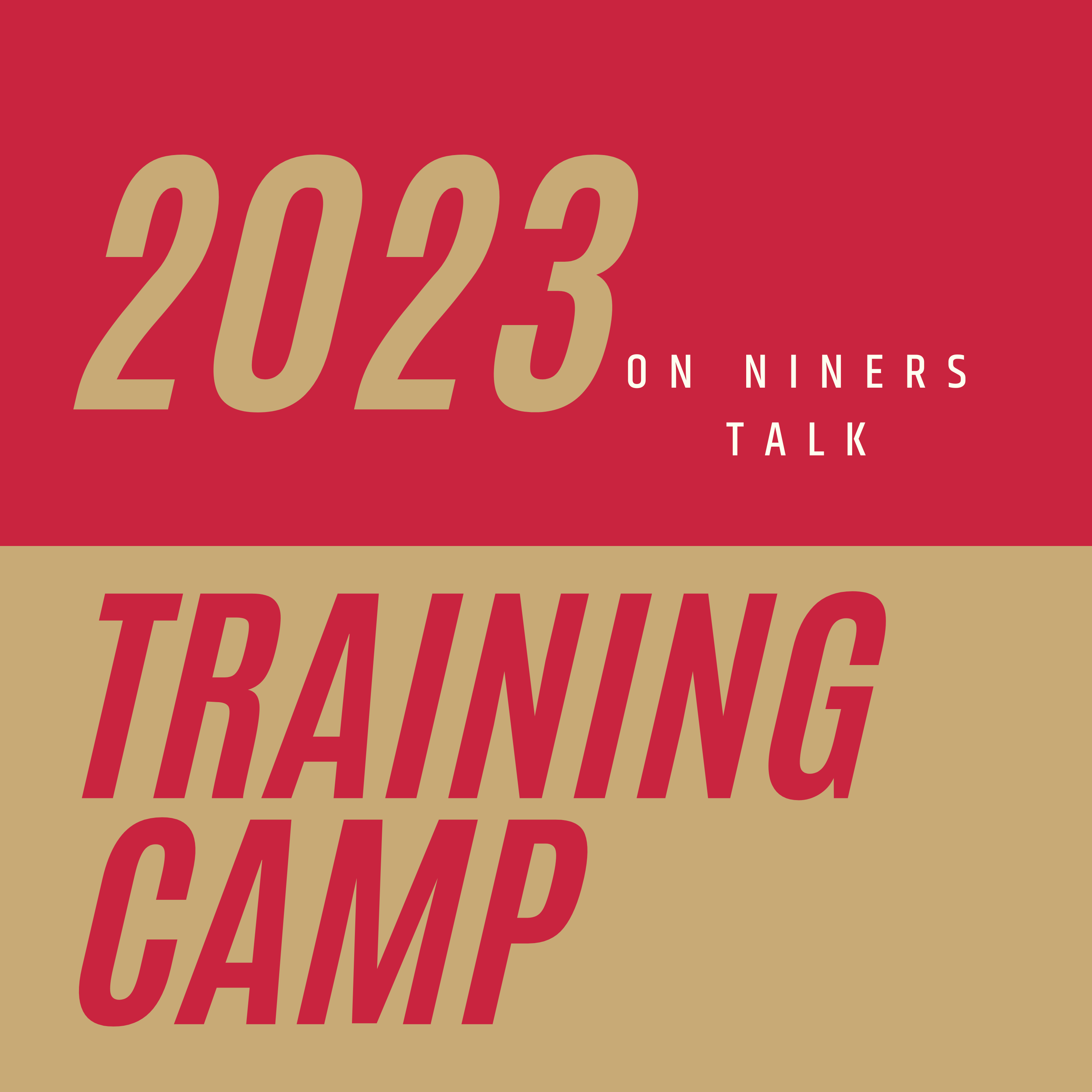 2023 Training Camp So Far